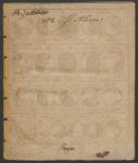 Vorschaubild von Abbildung und Beschreibung der drey großen Sonnen- und Mondenfinsternisse, welche sich im Jahre 1816 ereignen, nebst Betrachtungen über die Sonne, die Erde, den Mond und die Planeten, ingleichen etwas über den Irrthum und die Schädlichkeit des Kalenderaberglaubens