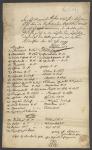 Vorschaubild von Amtliches Schreiben an den Organisten Artes vom 20. 7br 1799