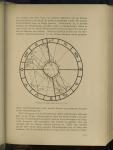 Horoskop für Hugo Stinnes, geb. 17.2.1870